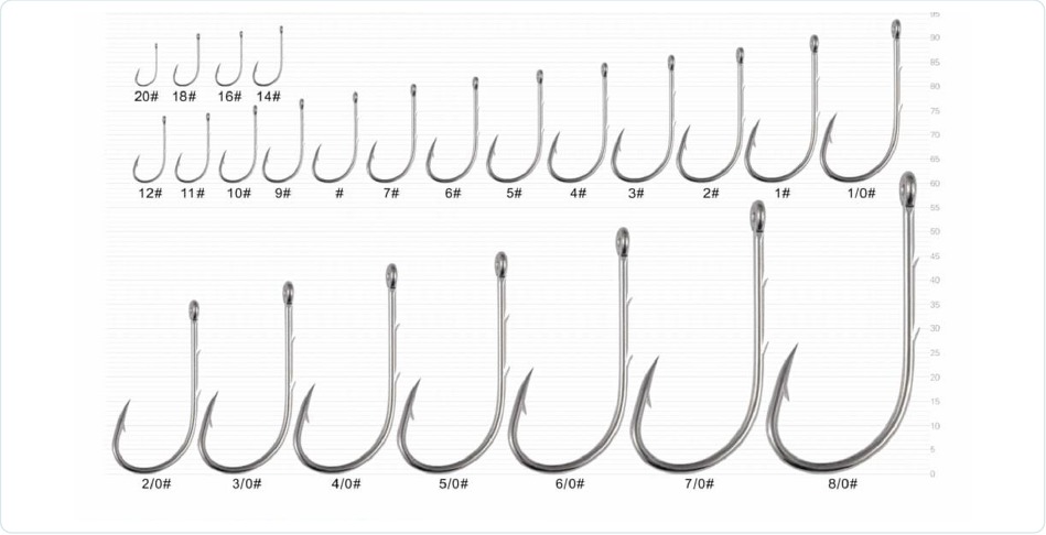 H11901 Beak Baitholder catalog reference sizes