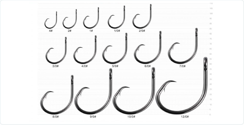 H14401 Circle Hook Demon Perfect catalog reference sizes