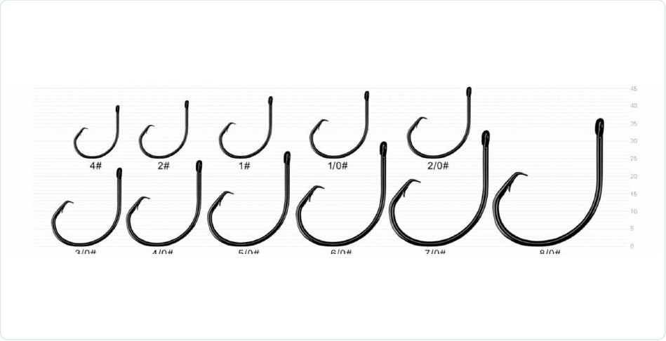 H14501 Circle Hook catalog reference sizes