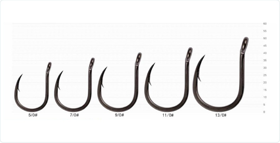H17302 Jigging Hook—Welded catalog reference sizes