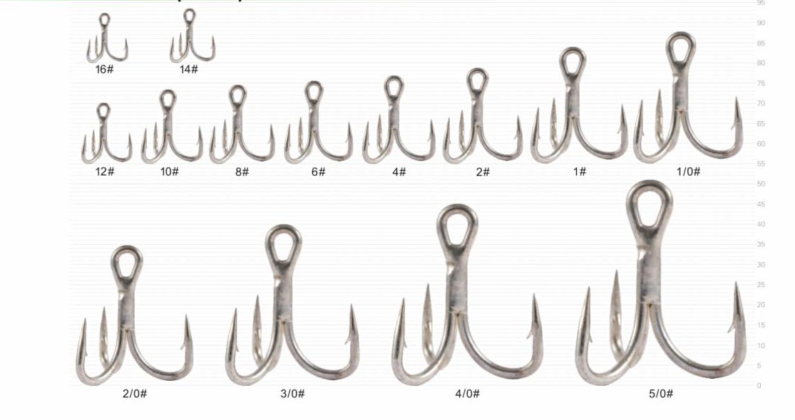 L21201 Treble Hook catalog reference sizes