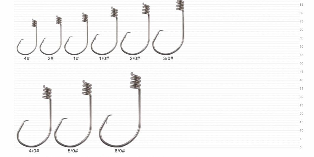 Y10001 Circle Hook catalog reference sizes