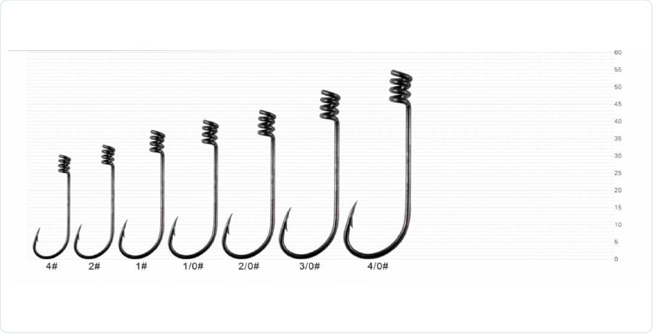 Y10101 Bait Hook catalog reference sizes