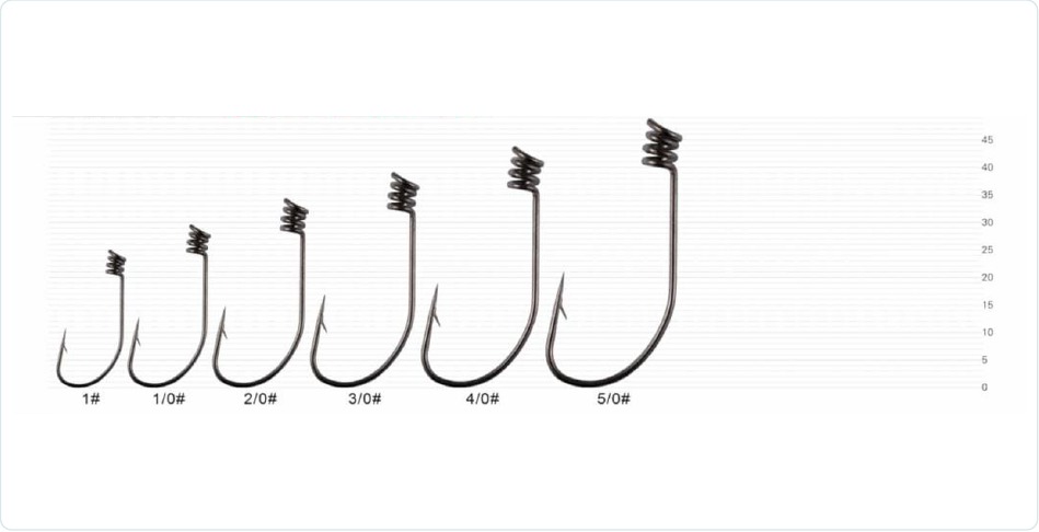 Y10201 Wide Gap Worm Hook catalog reference sizes